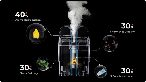 Les cartouches Xros Mesh